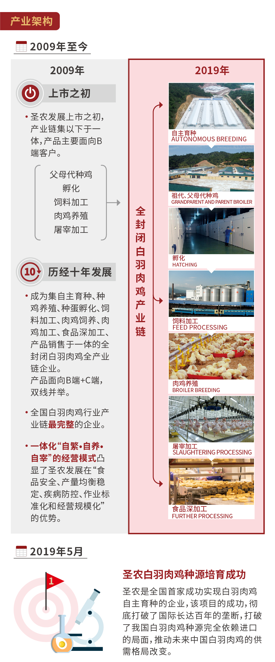 乐鱼(中国电子)·LEYU官方网站