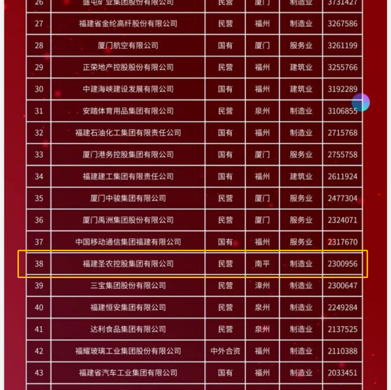 乐鱼(中国电子)·LEYU官方网站